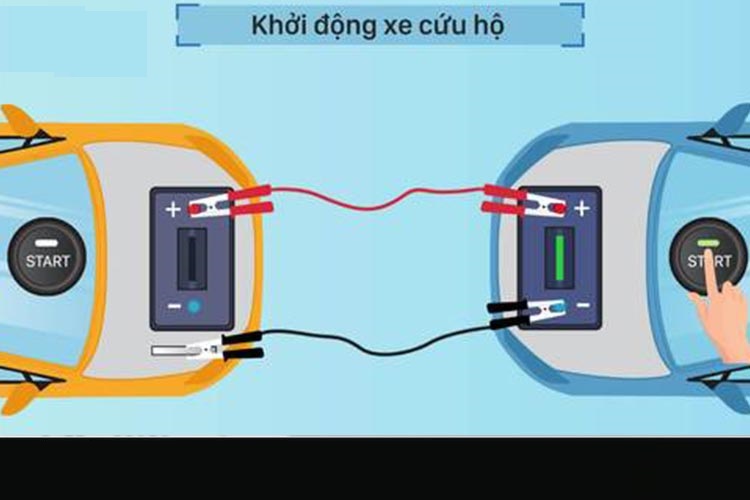câu bình ắc quy từ 2 ô tô